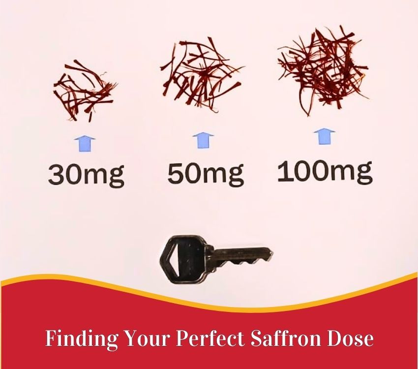 Is 30mg of Saffron Really Enough? The Truth About Finding Your Perfect Dose